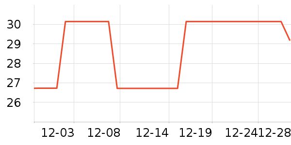 ������������ʷ�۸�