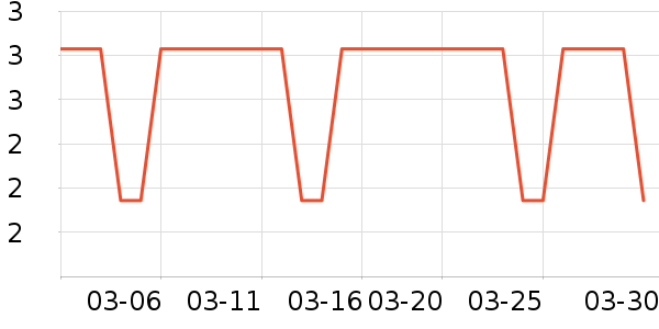 ����������ʷ�۸�