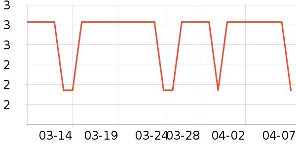 ����������ʷ�۸�