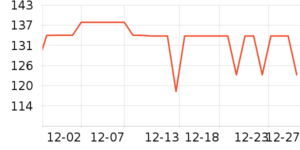 ������ʷ�۸�