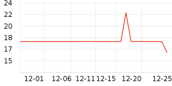 ����������ʷ�۸�