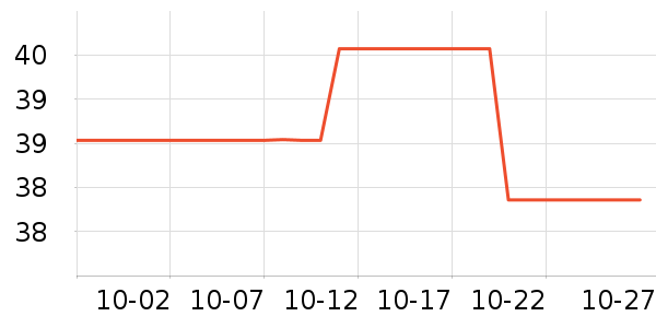 ��ʫ����������ʷ�۸�