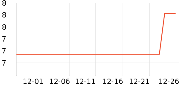 ����ʳ��ʷ�۸�