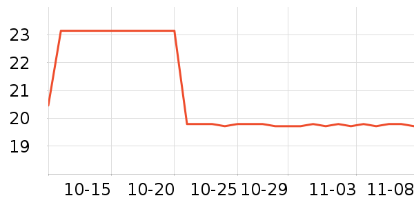 MITIR��ҵƷ��ʷ�۸�