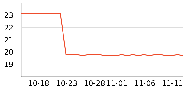 MITIR��ҵƷ��ʷ�۸�