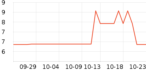 ����������ƽ�������ʷ�۸�