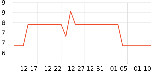 ����������ƽ�������ʷ�۸�