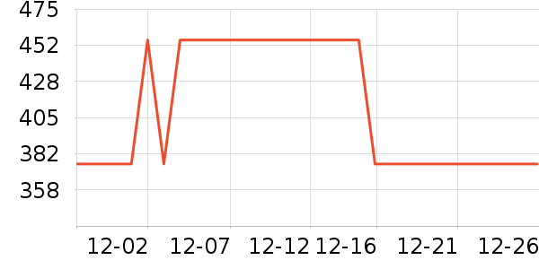 ǳ�����ӹ�����ʷ�۸�