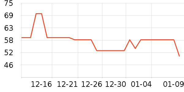 �򰮵�������ʷ�۸�