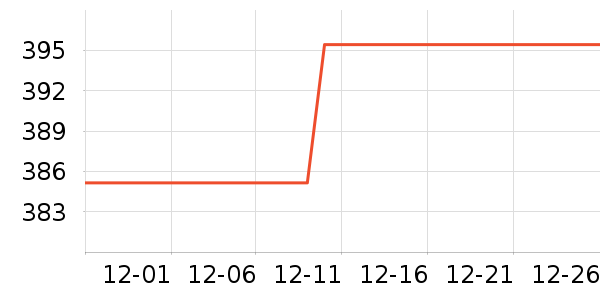 ӯ�۷�������ʷ�۸�