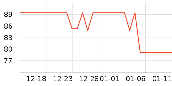 ������ϴ��ˮ��ʷ�۸�