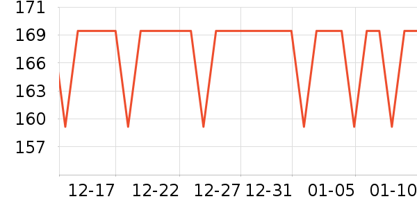 ��ʿ�����������ʷ�۸�