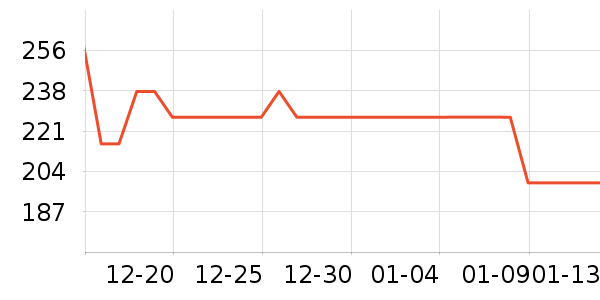 �����ӡ����ʷ�۸�