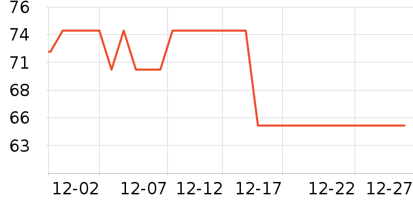 �󴽸���ʷ�۸�