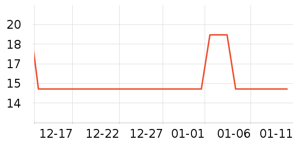 ��ζ���۽�/����/������ʷ�۸�