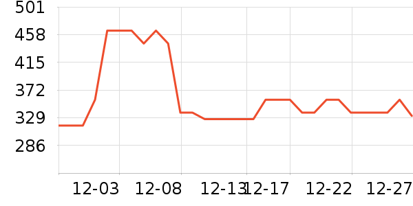 �����˹�˶�Ь��ʷ�۸�