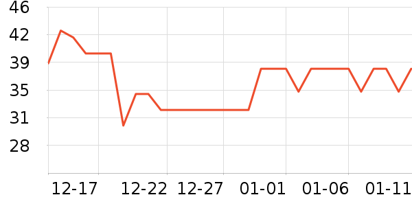 ŷ��ţ��/��Ʒ��ʷ�۸�