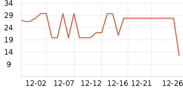 ˼�������ʷ�۸�