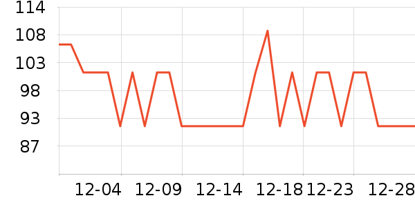 ������������Ʒ��ʷ�۸�