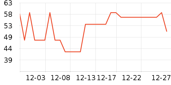 Ĥ̫���������ʷ�۸�