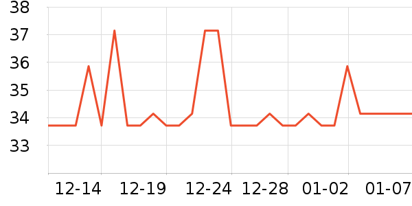 ɭ�ֺ���ϴ��Һ��ʷ�۸�