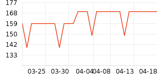 ¶������ʪ��ʷ�۸�