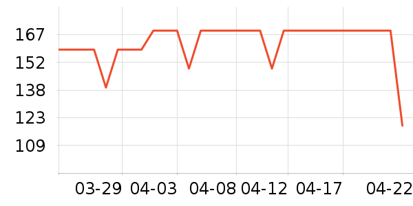 ¶������ʪ��ʷ�۸�