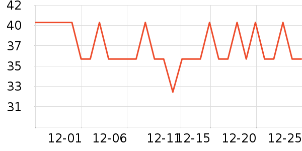 ��¹���̱����������ʷ�۸�