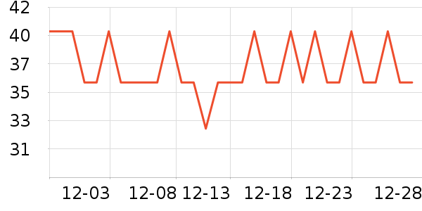 ��¹���̱����������ʷ�۸�