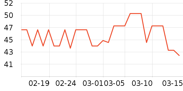 �������칷��ʳ��ʷ�۸�