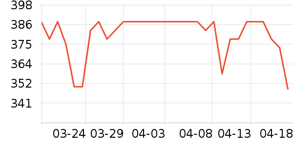 ����������/��ͯ������ʷ�۸�