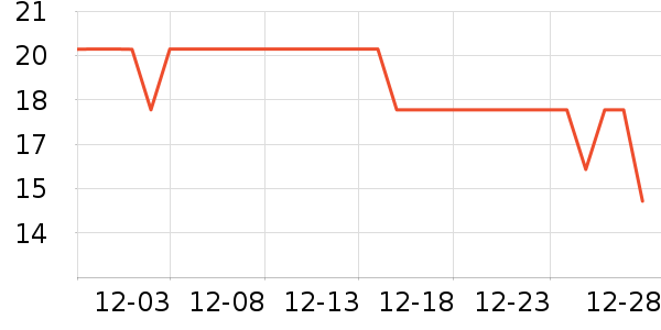 ���ʻ��������ʷ�۸�