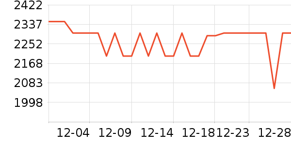 ƻ�������ֱ���ʷ�۸�