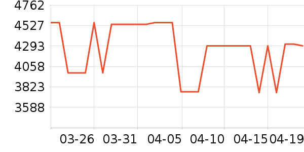 ��������ʯ��׹/������ʷ�۸�