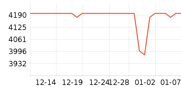 ƻ�������ֱ���ʷ�۸�