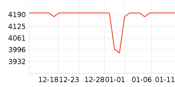 ƻ�������ֱ���ʷ�۸�