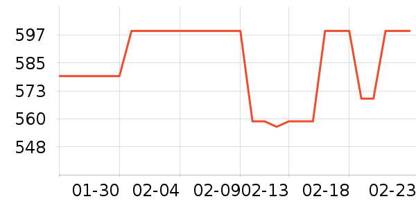 ������������ʷ�۸�