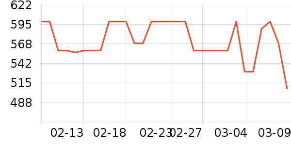 ������������ʷ�۸�