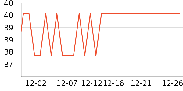 ϣ�ֱ��±���ʷ�۸�