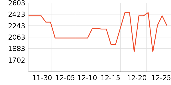 С���ϴ�»���ʷ�۸�