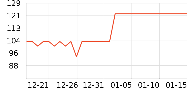 �һ���ѡ����������ʷ�۸�