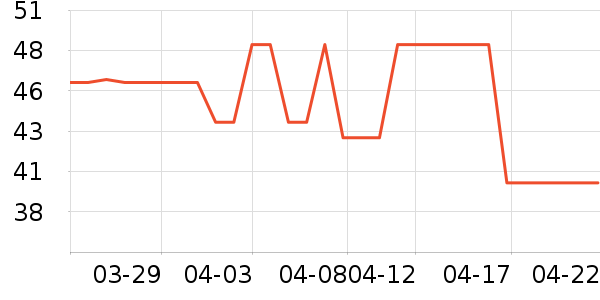 ������/��ë����ʷ�۸�