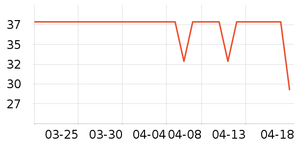 ɭ�ֺ���ϴ��Һ��ʷ�۸�