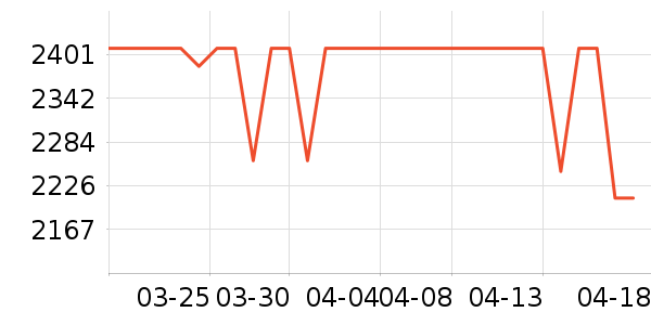 ȫ��ɳ����ʷ�۸�