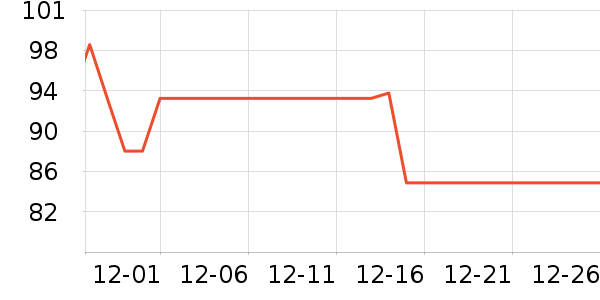 ��˳�ţ����ʷ�۸�