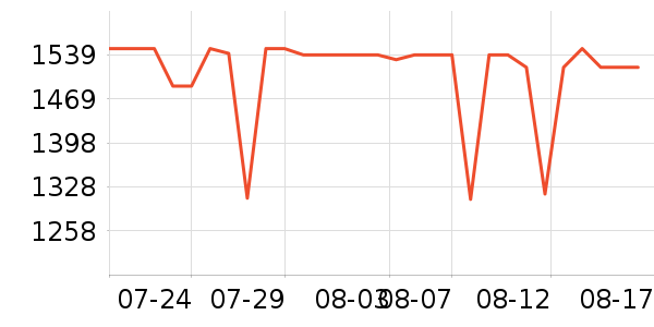 ƻ�������ֱ���ʷ�۸�