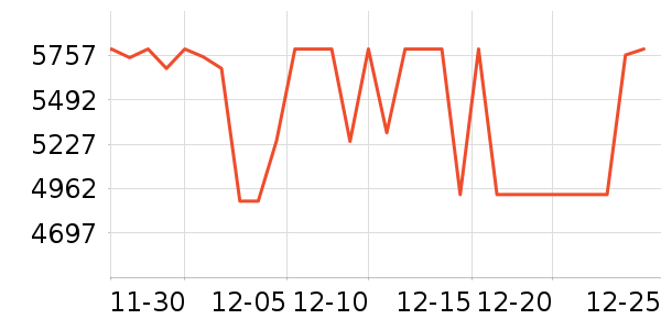 ֥����ȫ�ݶ�����ʷ�۸�