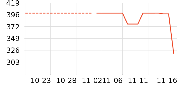 ��֥��ʷ�۸�