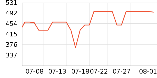 ��֥�緹����ʷ�۸�