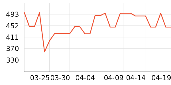 ��֥�緹����ʷ�۸�